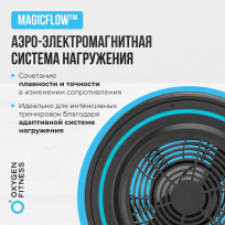 Гребной тренажер OXYGEN Fitness RW700 PRO