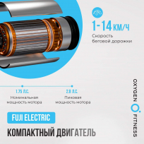 Беговая дорожка OXYGEN FITNESS Scandium A