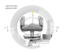 Вращение торса HOIST Roc-It Line Selectorized Rotary Torso RS-1602